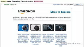 揭秘亞馬遜電子郵件營(yíng)銷(xiāo)轉(zhuǎn)化率高達(dá)35%的電子產(chǎn)品銷(xiāo)售技巧